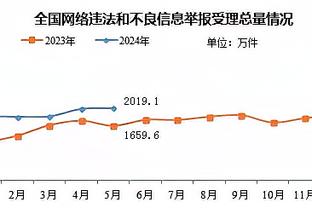 马特乌斯：如果一切顺利，诺伊尔肯定会在明年3月回归德国队名单