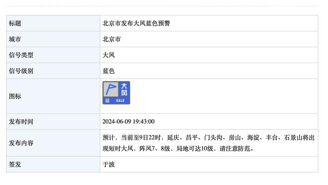 曼晚：英力士要先完成股份收购，曼联因此将推迟对球员合同的决定